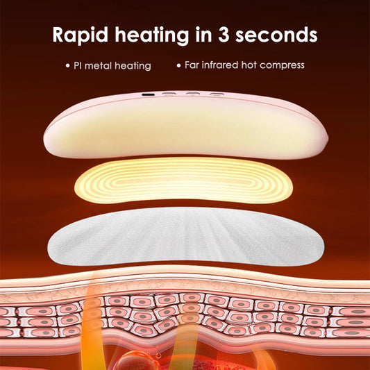 Heating Pad