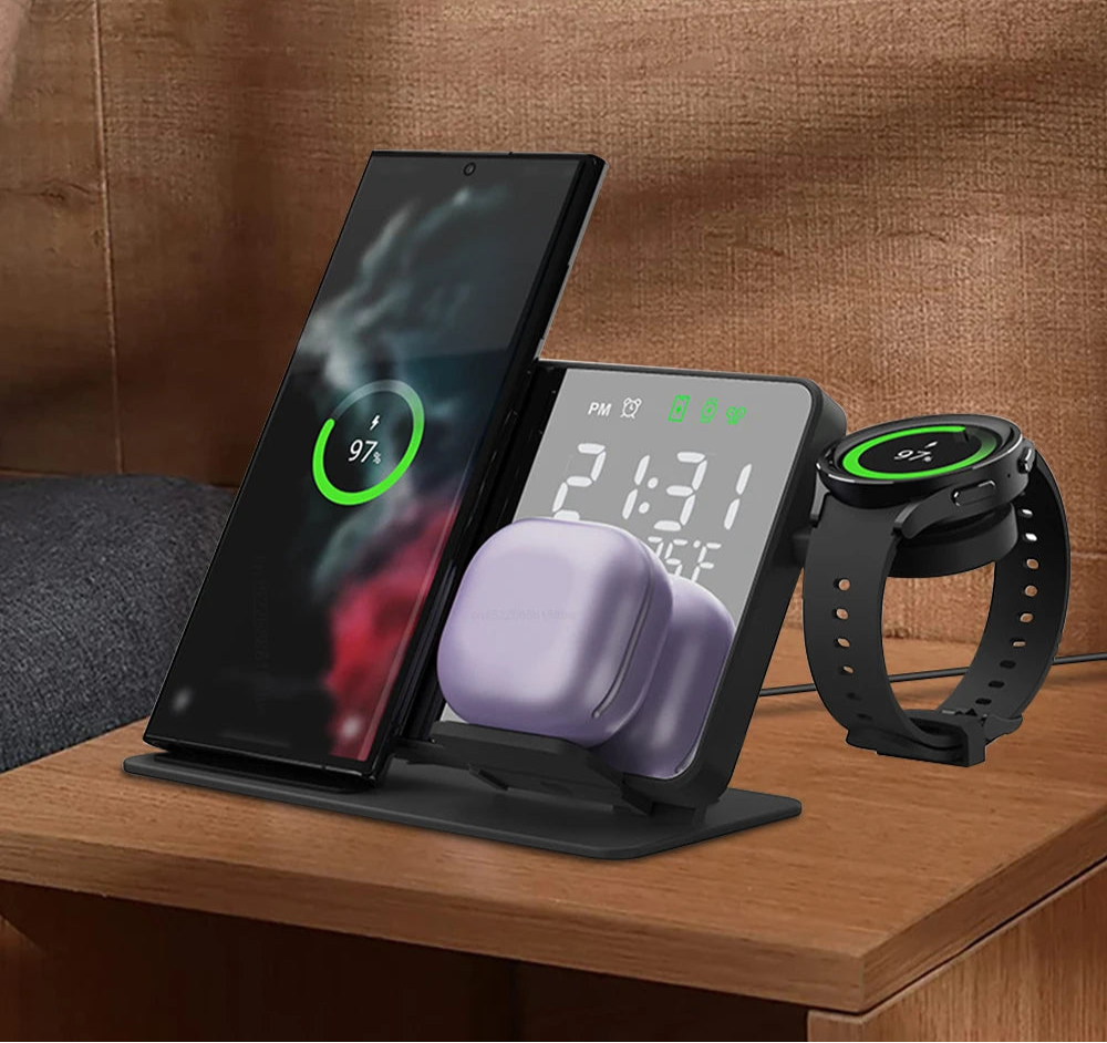 Gadgets