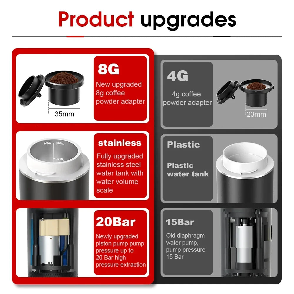 Anywhere Espresso Maker